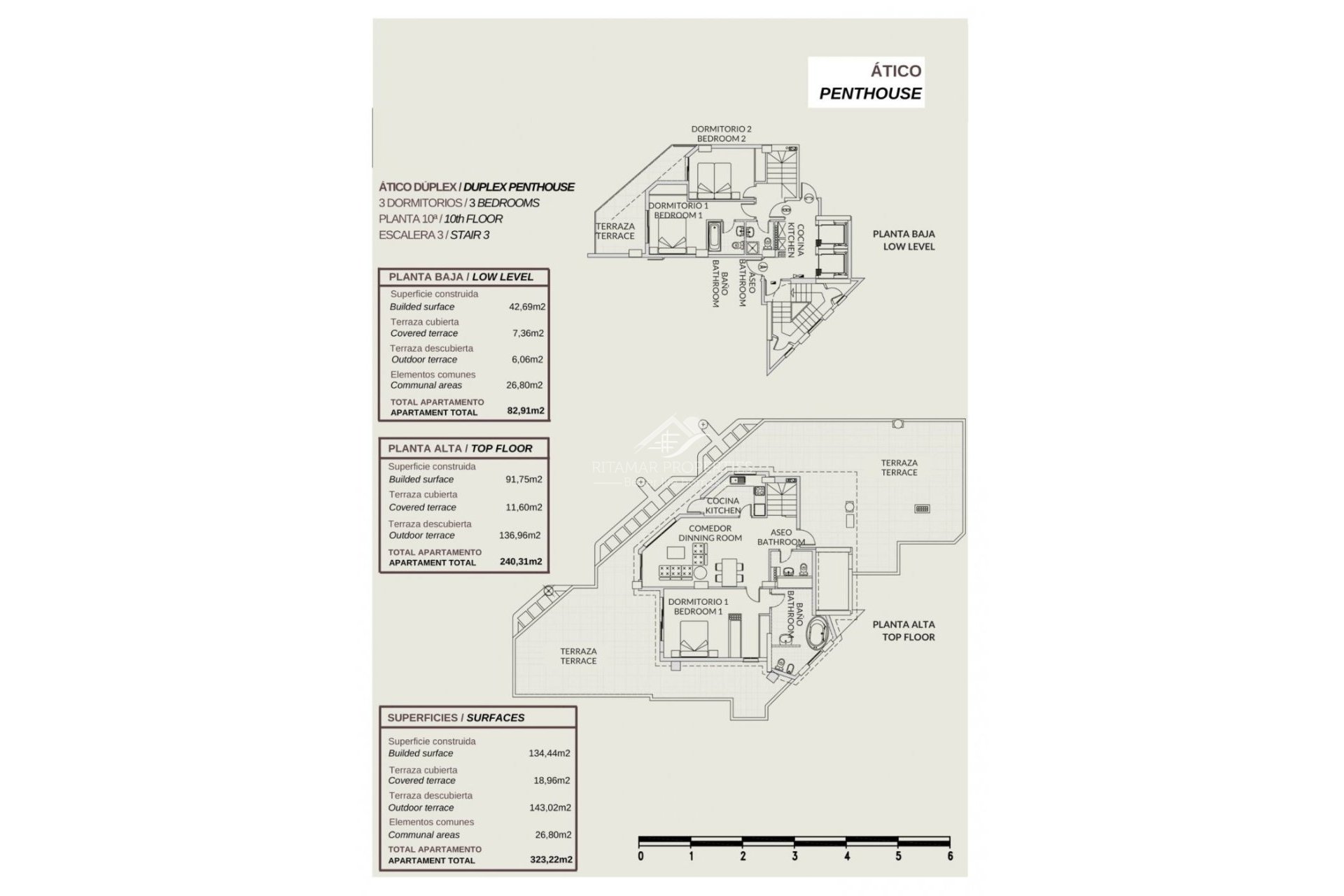 New build - Penthouse - Calpe - Playa La Fossa