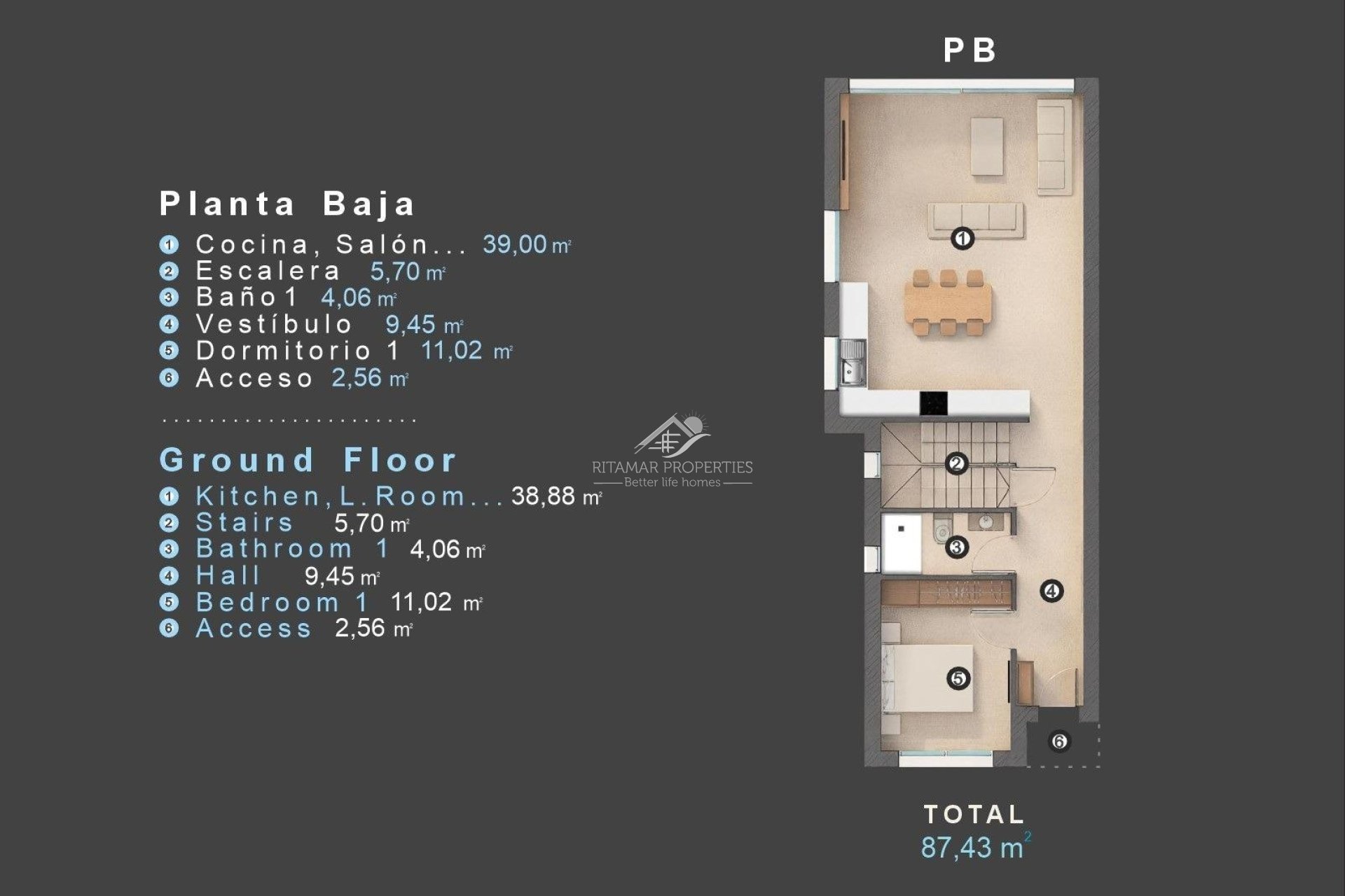 New build - Villa - Orihuela Costa - Las Filipinas