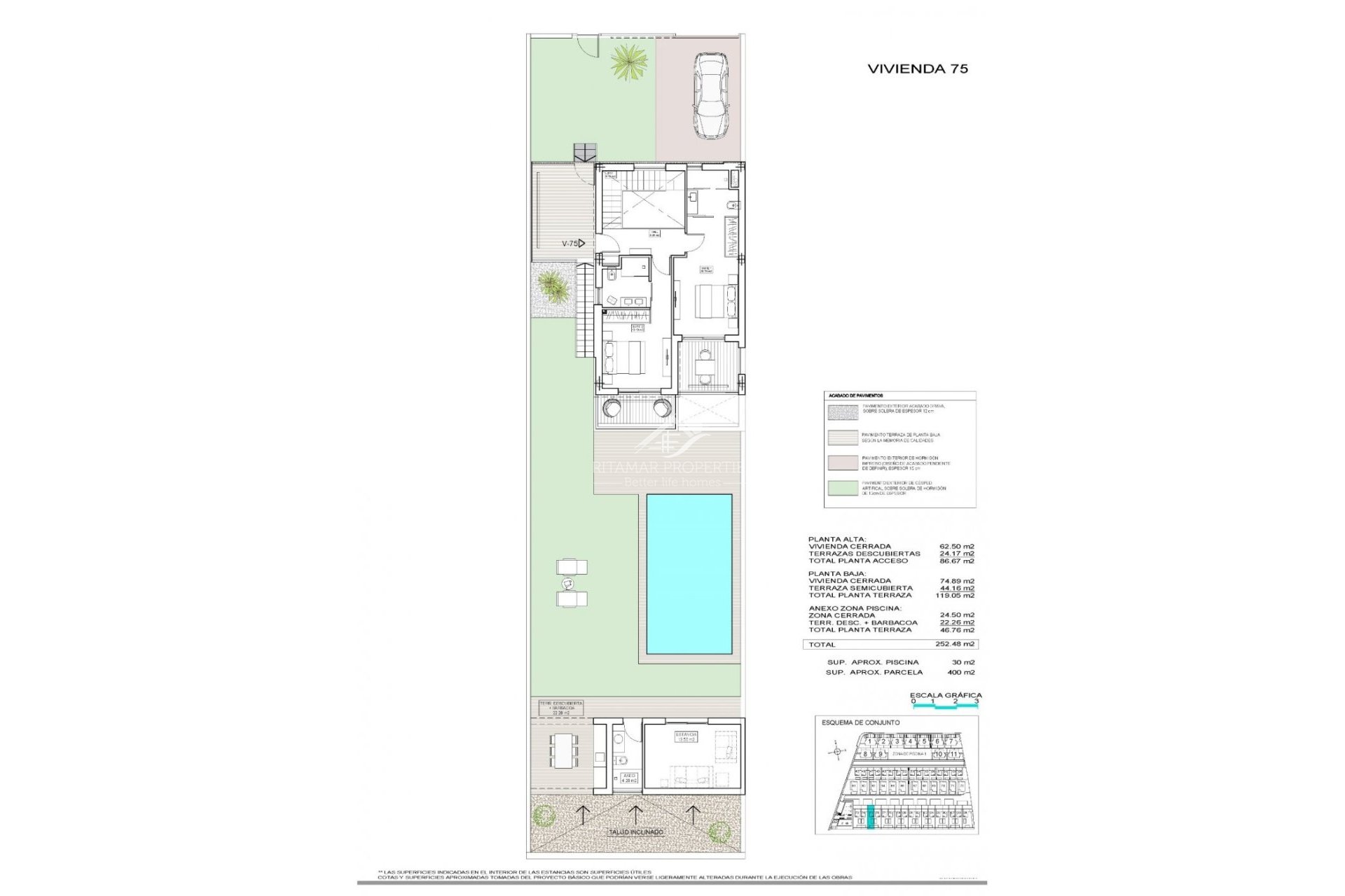 Nouvelle Construction - Villa - Finestrat  - Campana Garden