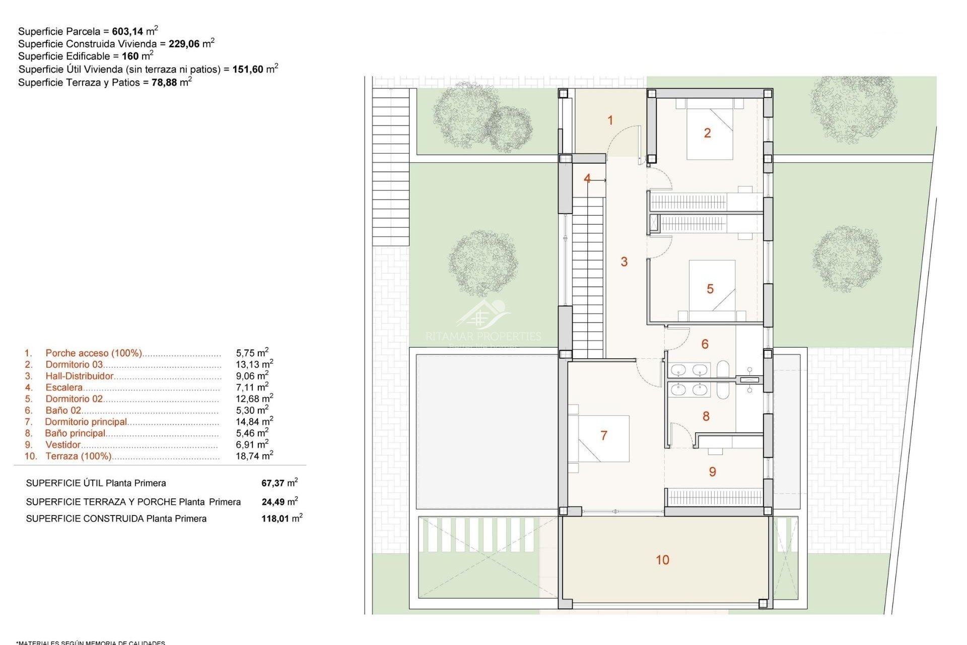 Obra Nueva - Villa - Finestrat  - Campana Garden