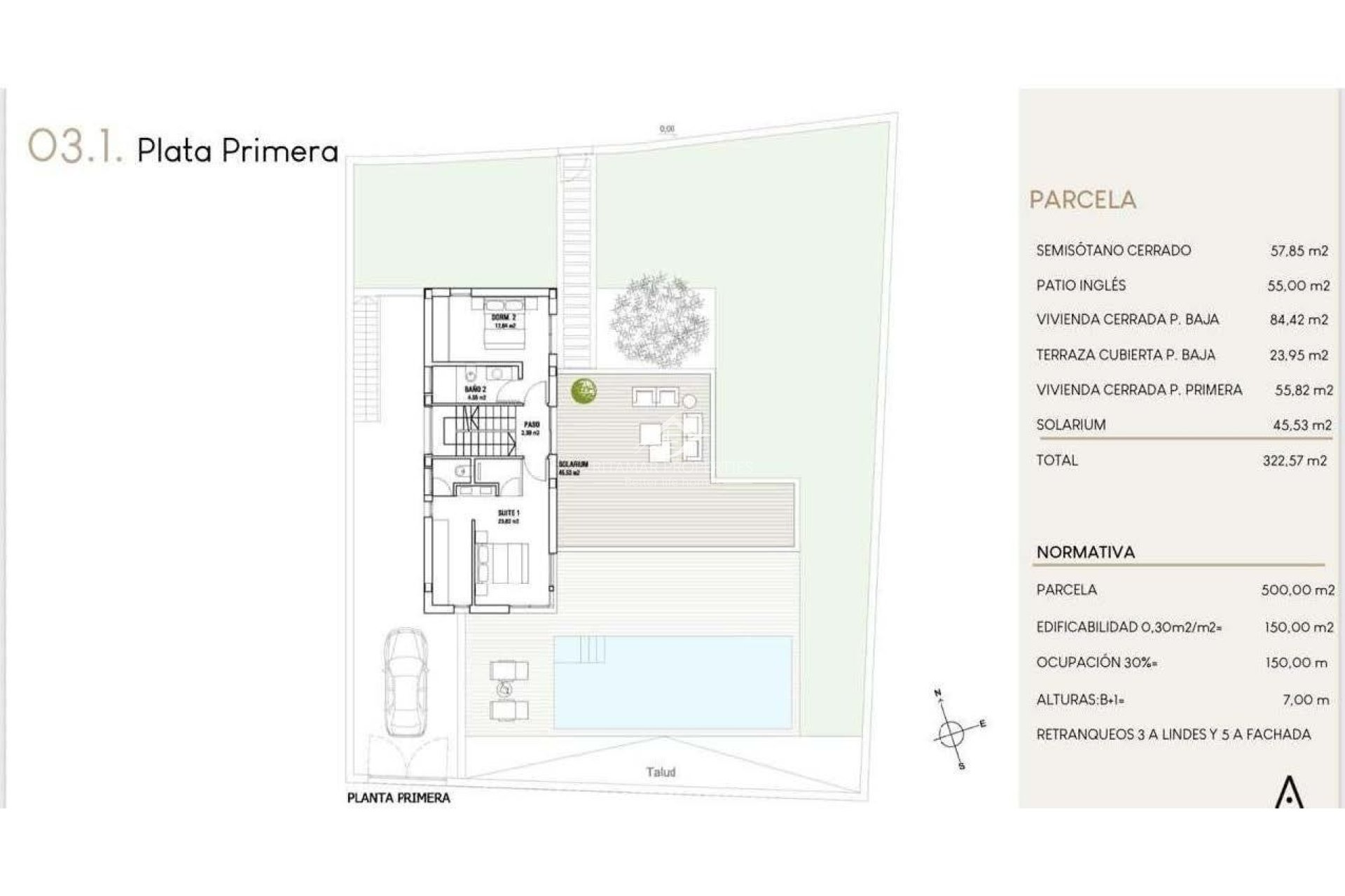 Obra Nueva - Villa - Finestrat  - Campana Garden