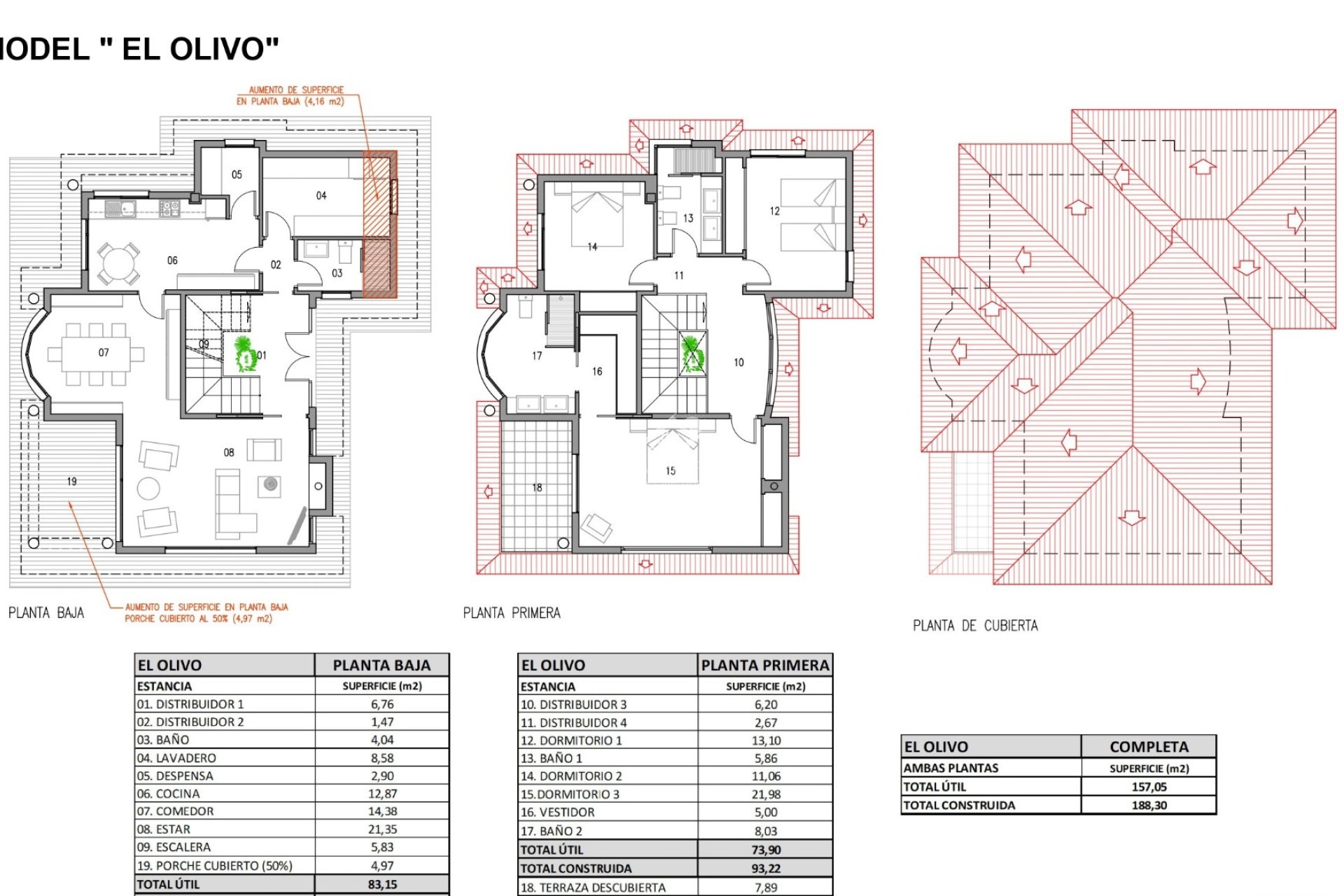 Obra Nueva - Villa - Pinoso