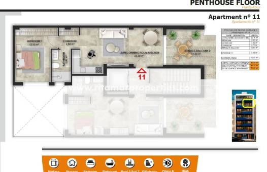  - Penthouse - Torrevieja - Playa del Acequión