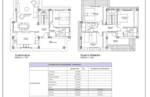 - Villa - Lorca - Purias