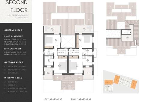 - Penthouse - Los Alcázares - Serena Golf