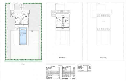  - Villa - Baños y Mendigo - Altaona Golf