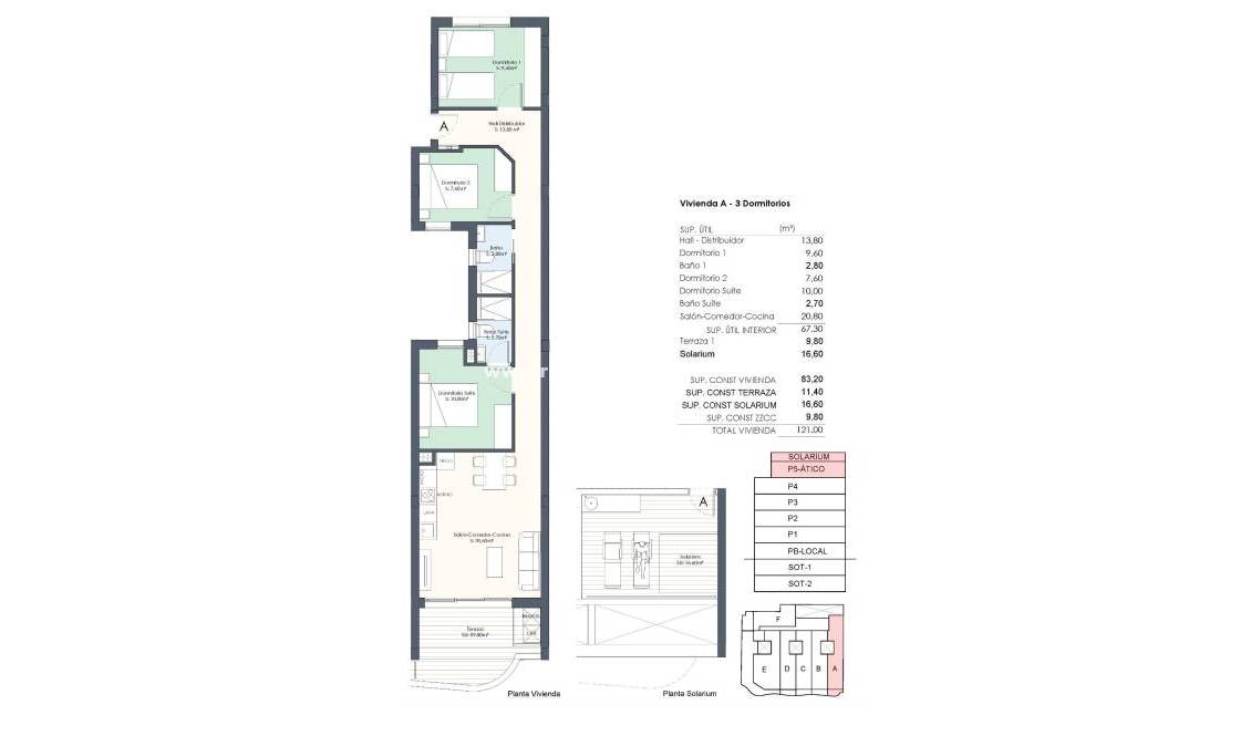 Obra Nueva - Penthouse - Torrevieja - Habaneras