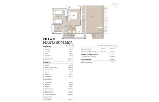  - Villa - Polop - Urbanizaciones