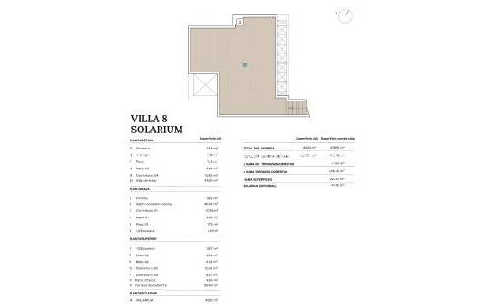 - Villa - Polop - Urbanizaciones