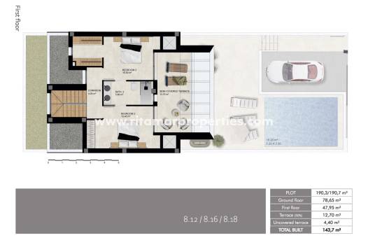  - Town House - Dolores - Sector 3