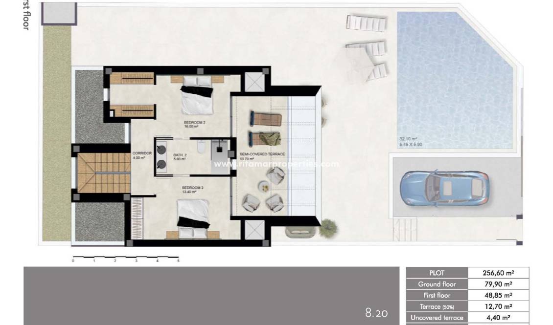  - Villa - Dolores - Sector 3