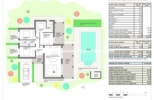 Neubau - Villa - Pinoso - Rodriguillo