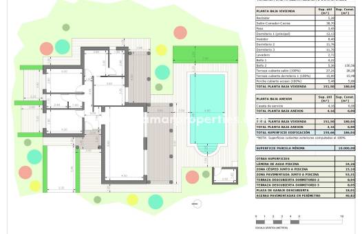 Neubau - Villa - Pinoso - Rodriguillo