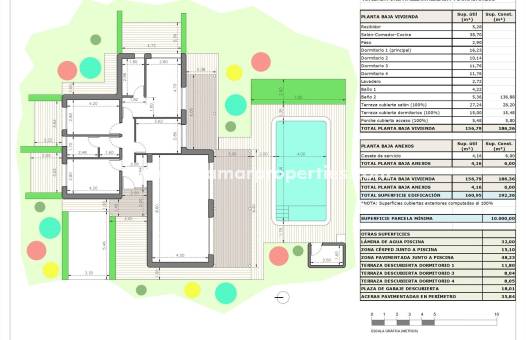 Neubau - Villa - Pinoso - Rodriguillo