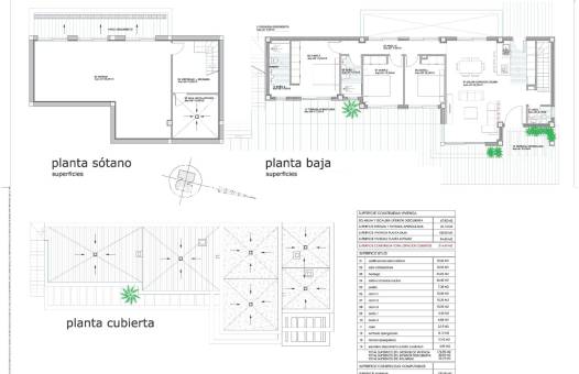 Neubau - Villa - Ciudad Quesada - Doña Pepa