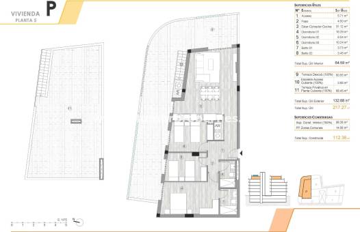  - Penthouse - Torrevieja - Centro