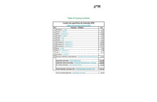  - Penthouse - Relleu - pueblo