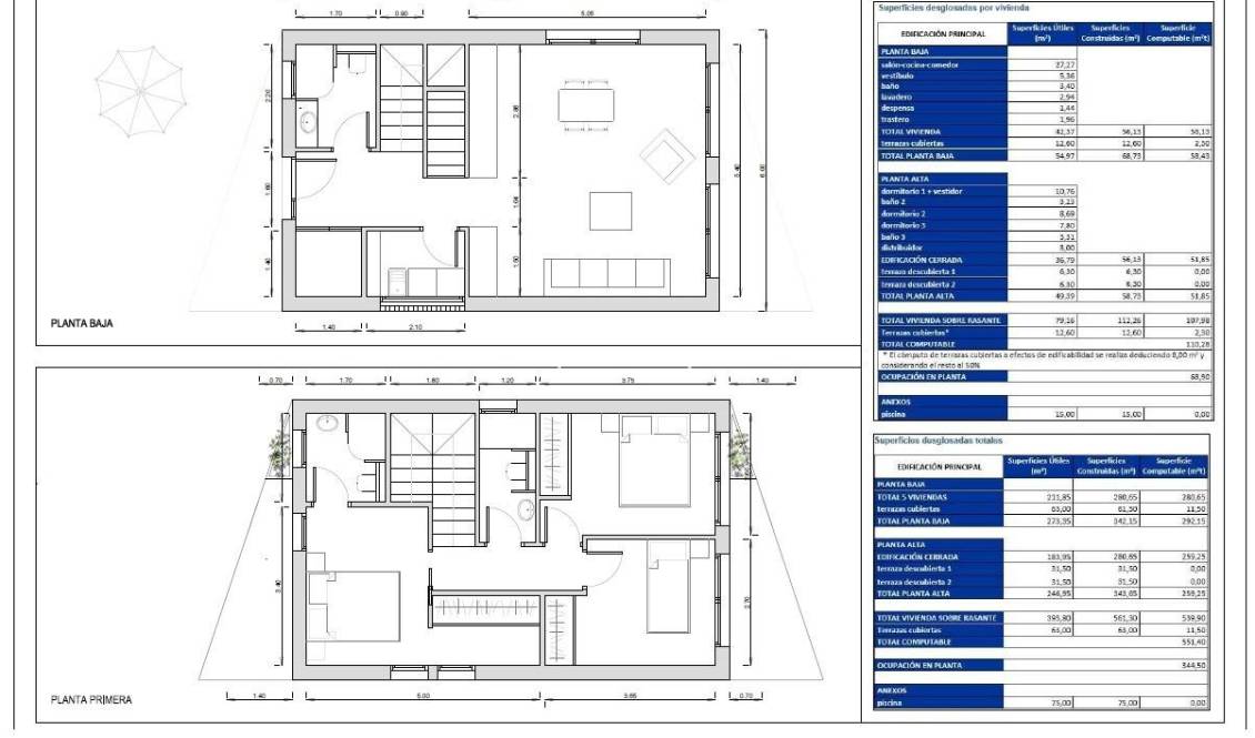 Nouvelle Construction - Villa - Finestrat  - Balcón De Finestrat