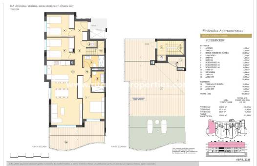 Neubau - Penthouse - Finestrat  - Campana Garden
