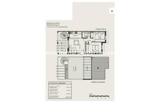 Nieuwbouw - Bungalow - Calpe - Gran Sol