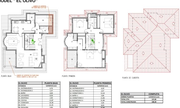 Neubau - Villa - Pinoso