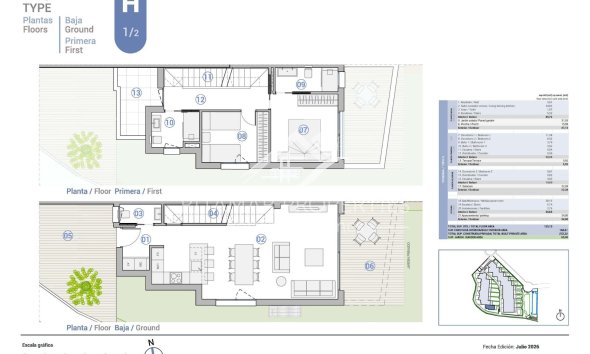 Nouvelle Construction - Villa - El Campello - Platja de L´Amerador
